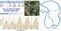 Parcours_Malrevers_2009
